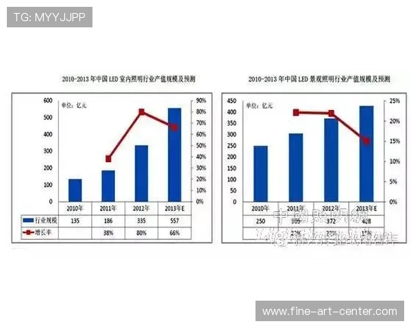 深圳乒乓球队的节奏分析与未来发展趋势探讨