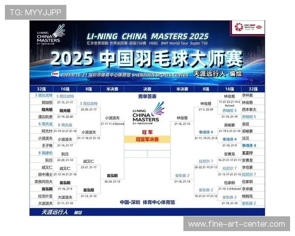 羽毛球速度排行榜揭晓杭州羽毛球队荣获第六名佳绩