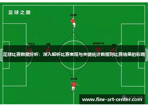 足球比赛数据分析：深入解析比赛表现与关键统计数据对比赛结果的影响