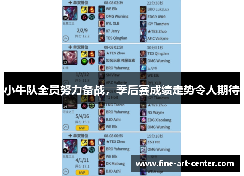 小牛队全员努力备战，季后赛成绩走势令人期待