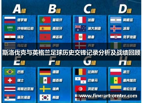 斯洛伐克与英格兰足球历史交锋记录分析及战绩回顾