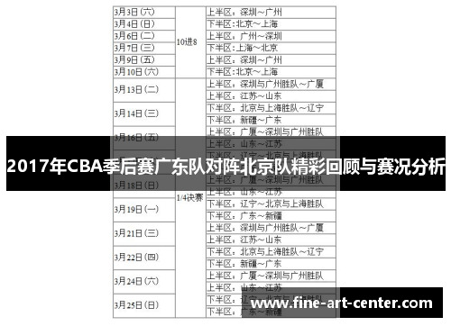 2017年CBA季后赛广东队对阵北京队精彩回顾与赛况分析